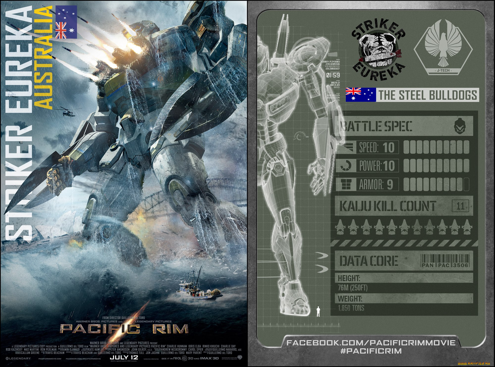  , pacific rim, , , , , eureka, striker, rim, pacific